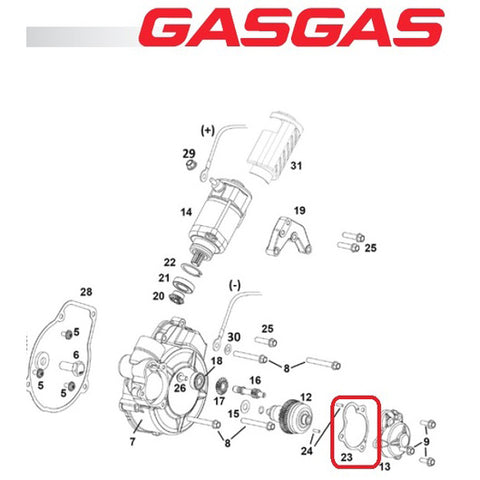 Junta Tampa Bendix GAS GAS EC 250/300 2T 15-20